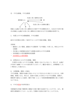 不可分債権、不可分債務 生前に D に建物を売却 被相続人乙 D 生前に