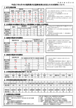 平成27年9月中の福岡県内交通事故発生状況とその対策等について