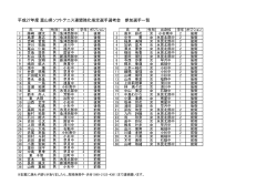 平成27年度 富山県ソフトテニス連盟強化指定選手選考会 参加選手一覧