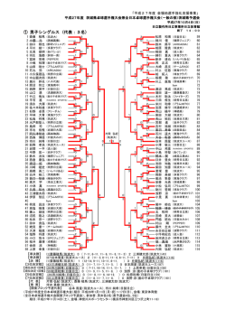 ① 男子シングルス (代表：3名)