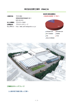 株式会社吉野工業所 伊勢崎工場