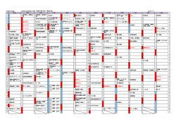 平成27年度 五條市立西吉野小学校 年間行事予定一覧表（案） 2015/7
