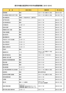 萩市内観光施設等の年末年始開館情報 （2015-2016）