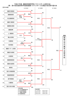 函 館 大 学 付 属 有 斗 高 等 学 校