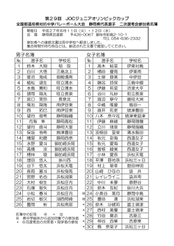 男女 - 静岡県バレーボール協会