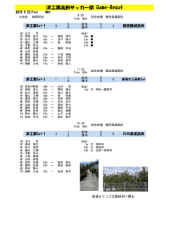Sat1 長野遠征（2日目） (2015年9月25日)
