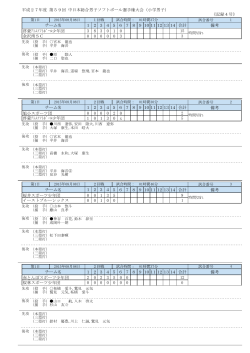 平成27年度 第59回 中日本総合男子ソフトボール選手権大会（小学男子