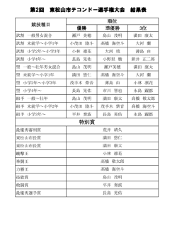 27.12.6 東松山市大会