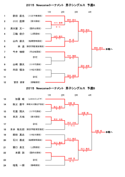 2015 Newcomerトーナメント 男子シングルス 予選A 2015 Newcomer