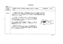 資米斗一 8 (///) 研究題名 熟音響振動の発生条件と小型冷凍機および