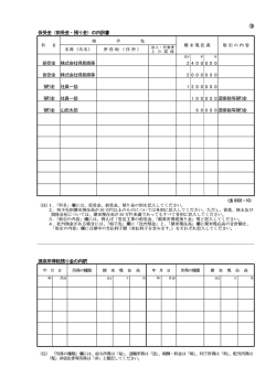 相 手 先 手斗 目 〟 ・ 、 期末現在高 取引の内容 名称 (氏名) 所在地