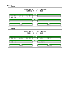 試合結果
