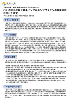 不活化全粒子経鼻インフルエンザワクチンの臨床応用に向けた研究