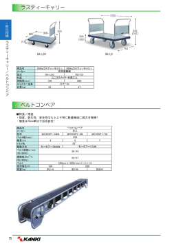 ラスティーキャリー ベルトコンベア