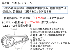ベルト・チェーン-3