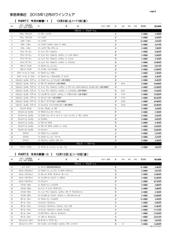 東急東横店 2015年12月のワインフェア