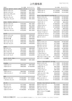 PDF：新上代価格表_平成27年5月1日