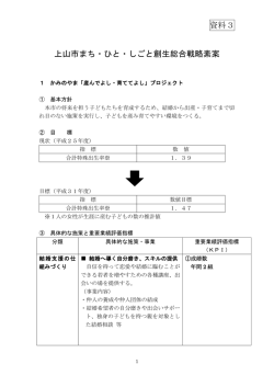 資料3：上山市まち・ひと・しごと総合戦略素案 [PDFファイル／384KB]