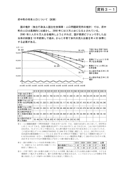【資料3】府中町人口ビジョンと総合戦略の方向性(PDF文書)