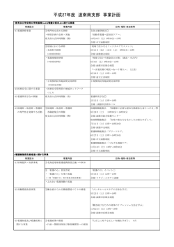 平成27年度 道南南支部 事業計画