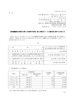 行使価額修正条項付き第14回新株予約権（第三者割当て）