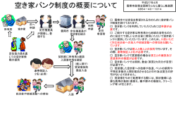 空き家バンク制度概要(PDF文書)