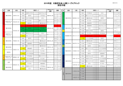 試合日程 - 大阪サッカー協会/社会人