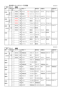 熊本県サッカーミドルリーグ日程表 前期 前期