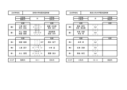 東京工科大学硬式庭球部 名前 名前 大学名 対 大学名 工科大 筑波大