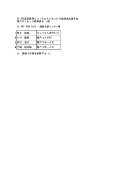 2015年度兵庫県セントラルトレセンU-12後期追加選考