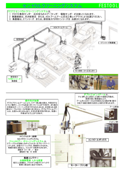 FESTOOL セントラルクリーニングシステム