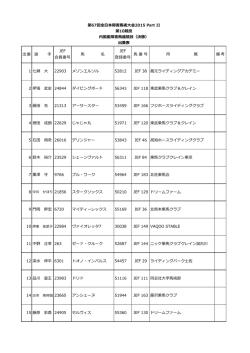 出番 選 JEF 会員番号 名 JEF 登録番号 番 号 所 属 備考 1 七瀬 22903