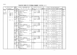 試験科目 - 滋賀大学