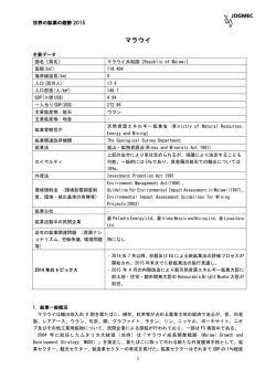 マラウイ - 金属資源情報