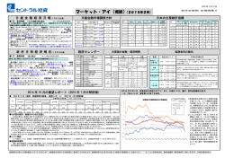 マーケット・アイ（概観）（2015年2月）