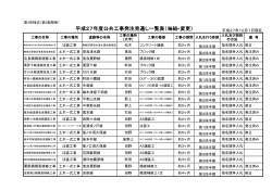 別 紙 - 九重町