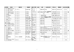 羽村フェニックス ジュニアバレー ボールクラブ 羽村さくらクラブ