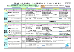 学習の仕方のストーリー