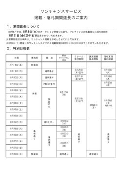 ワンチャンスサービス 掲載・落札期間延長のご案内