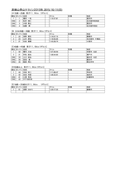 マラソン11．6