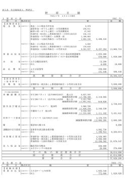 財産目録