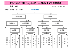 東京最終予選 ロサ - JB Promotions
