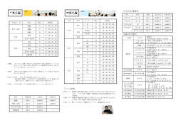 中学生部 小学生部