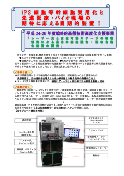 ＜事業目標＞ ＜事業成果＞