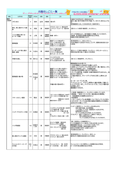 内職おしごと一覧 - 世田谷区産業振興公社