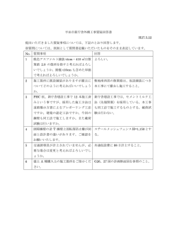 半田市新庁舎外構工事質疑回答書 H27.5.22 提出いただきました質疑