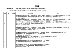 質問及び回答