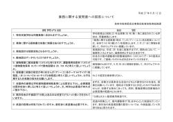 業務に関する質問書への回答について