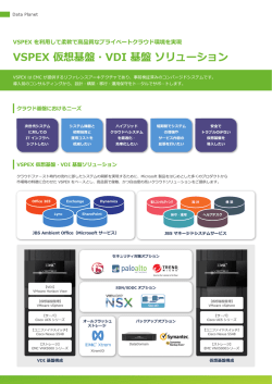 VSPEX 仮想基葺 ・ VDー 基寶 ソリューション