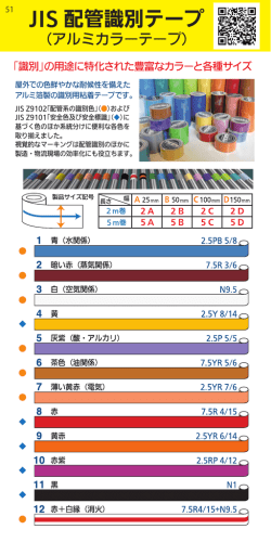 JIS 配管識別テープ